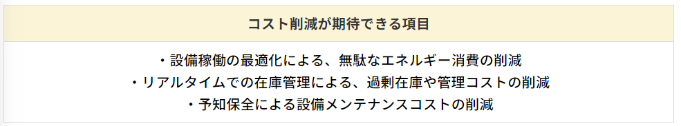 製造業におけるIoT化によってコスト削減が期待できる項目