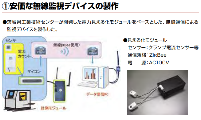 IoT 工場 見える 化11