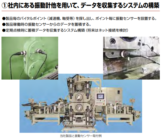 IoT 工場 見える 化20